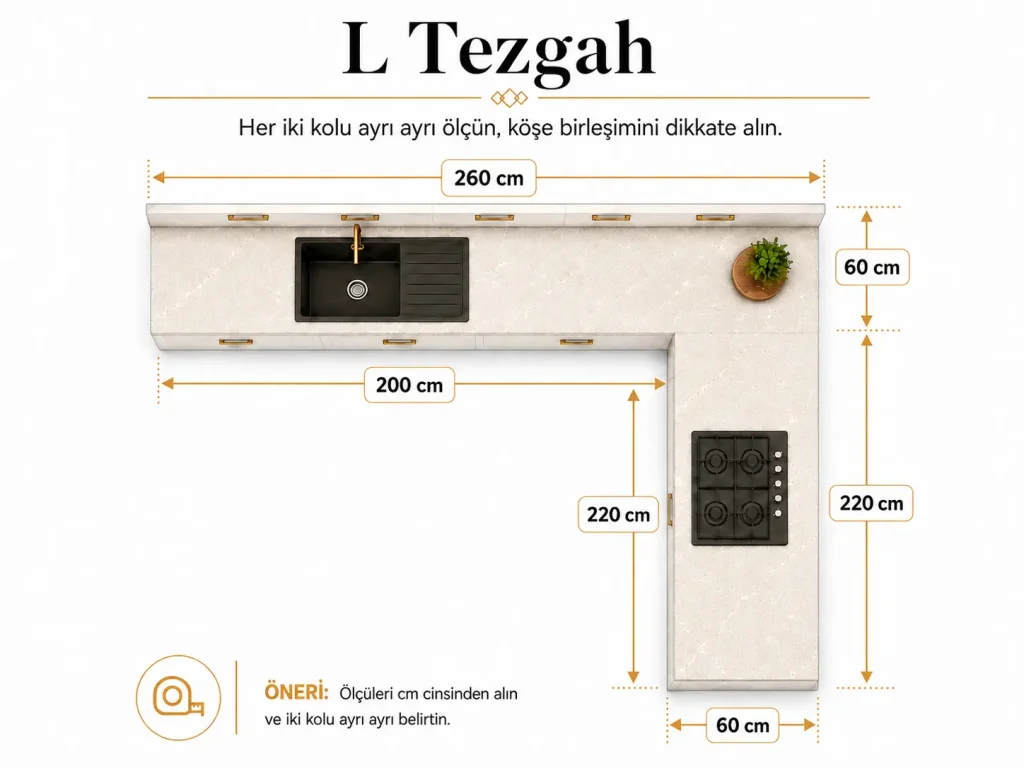 Tezgah Teklif Formu Modeli - Tezfab